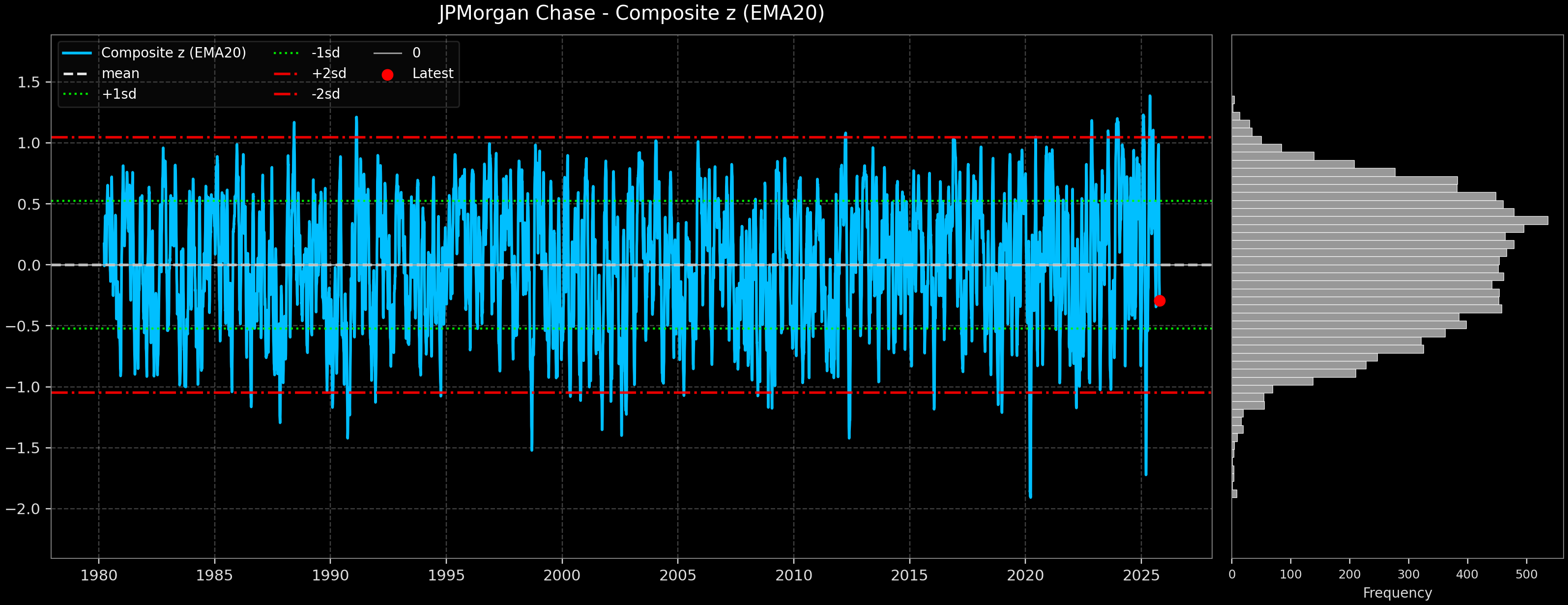IND_JPMorgan_Chase