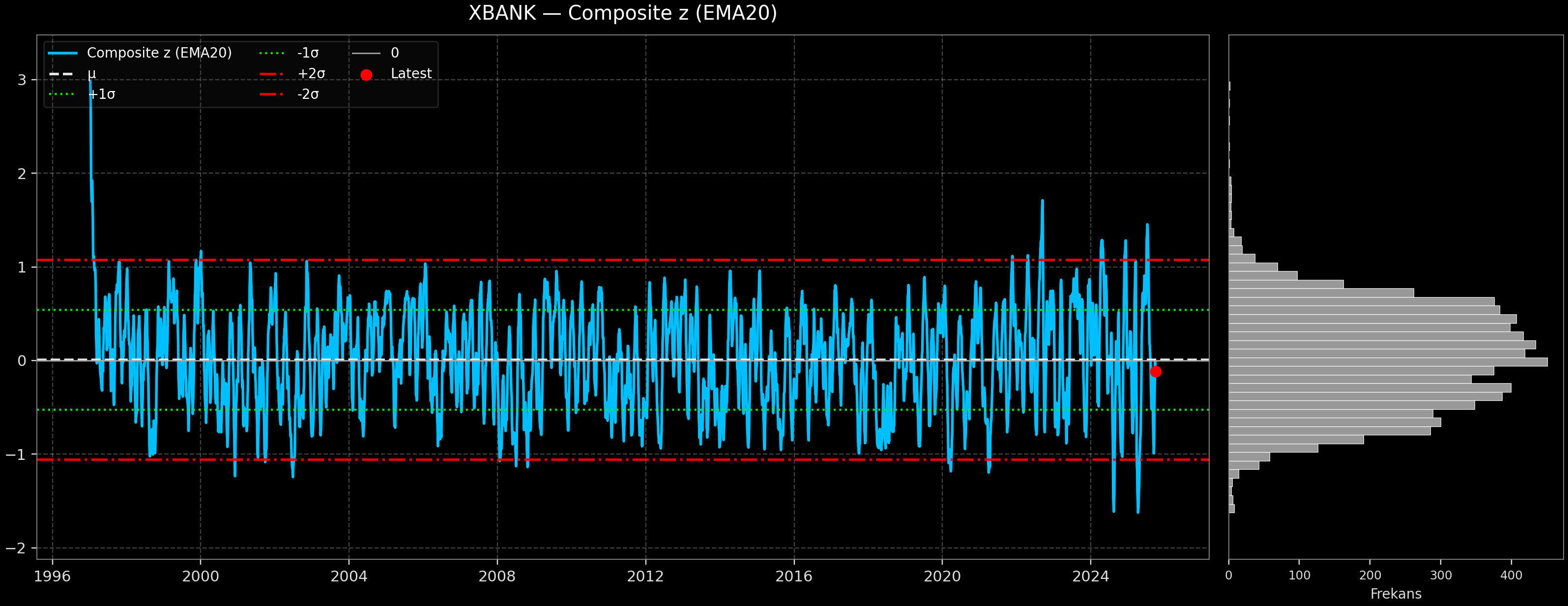 IND_XBANK