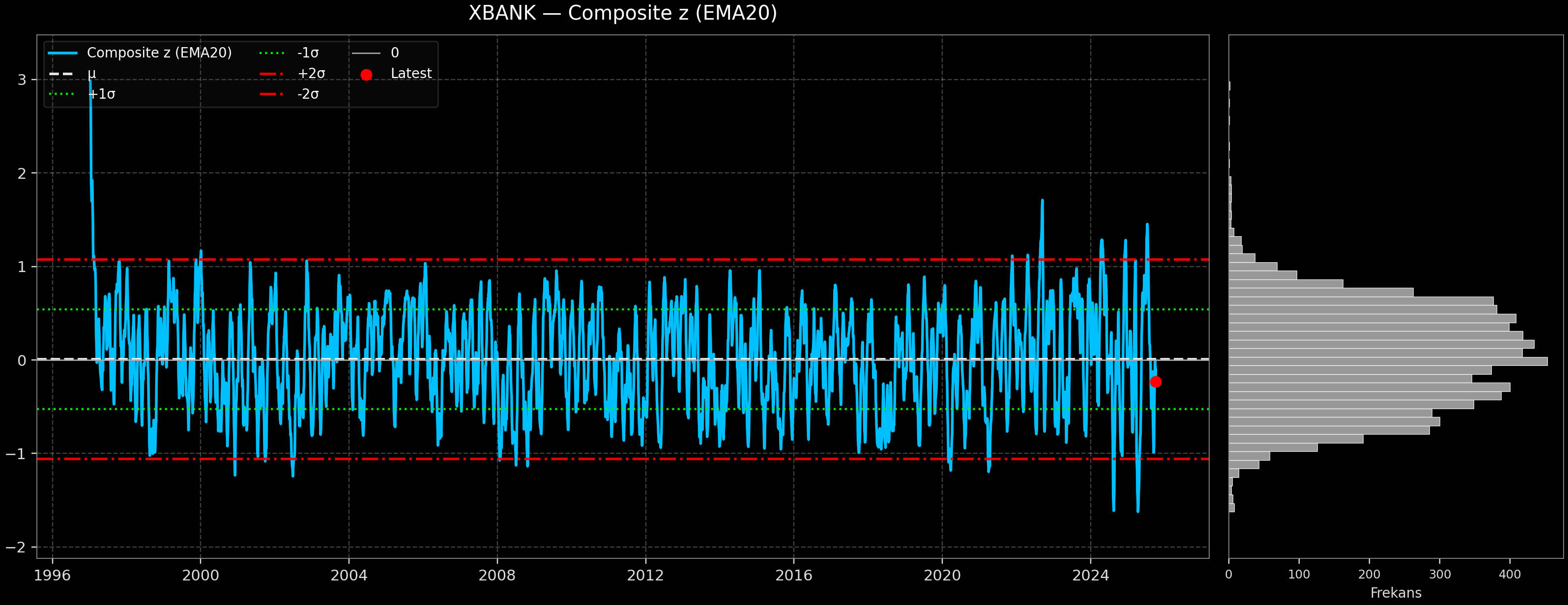 IND_XBANK