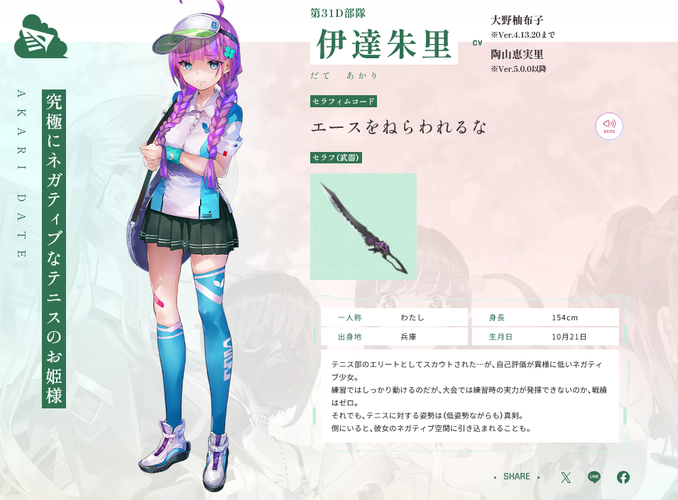 You Should Watch Ace Wo Nerae And Galaxy Express 999 (Also Includes A Big Part About Heaven Burns Red)