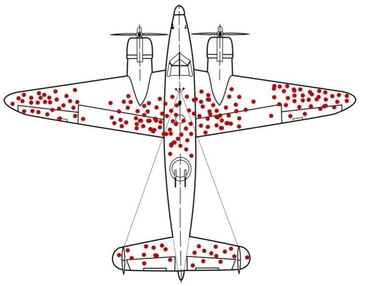 The Planes that Never Came Back