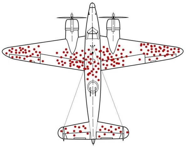 The Planes that Never Came Back