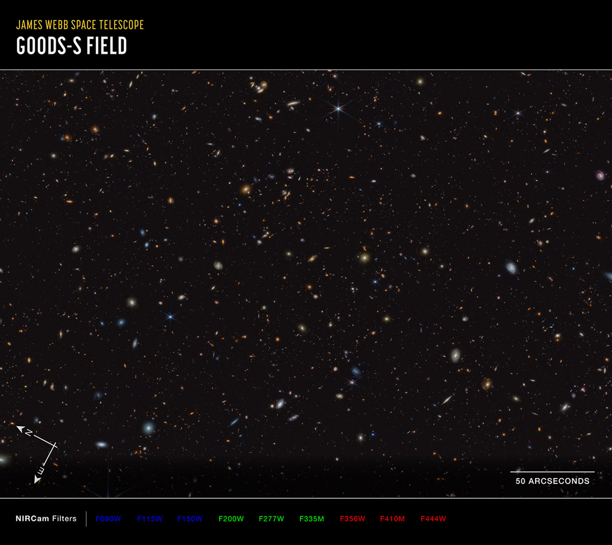 You’re Looking Back in Time When You Look at a Star!