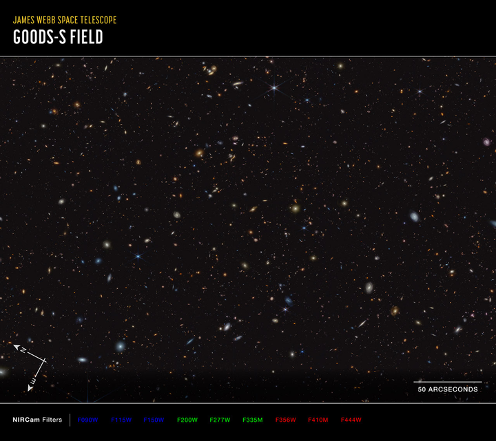 You’re Looking Back in Time When You Look at a Star!
