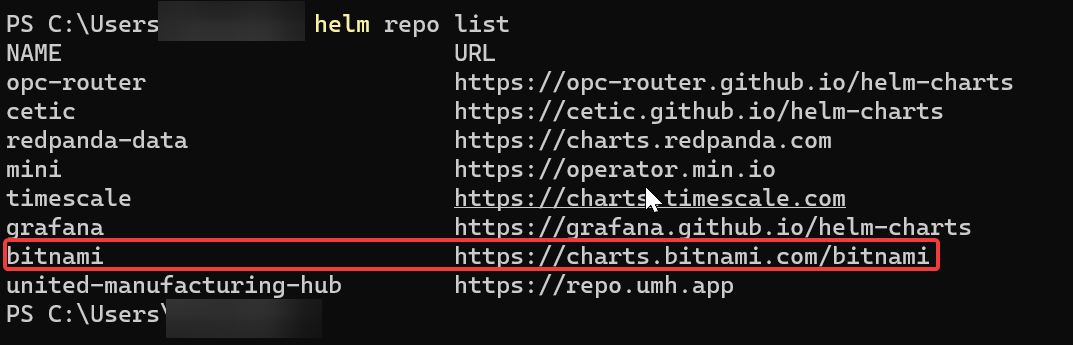 helmRepoListBitnami