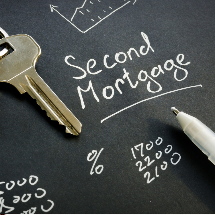 What is a second mortgage?