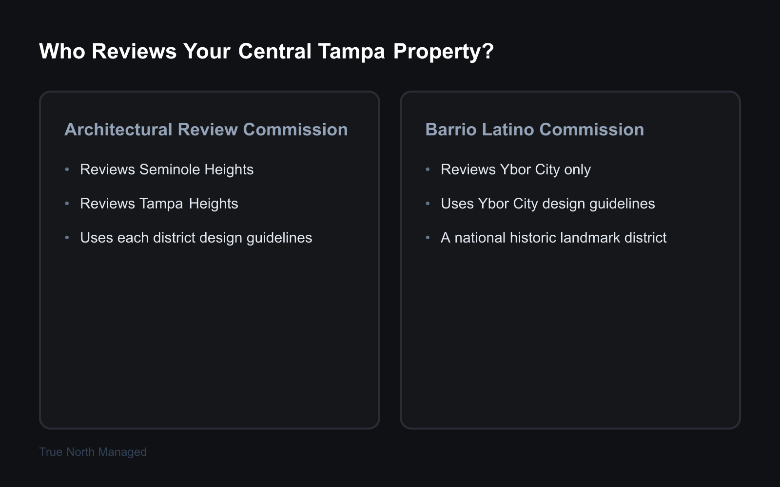 Tampa's two historic-district review commissions compared
