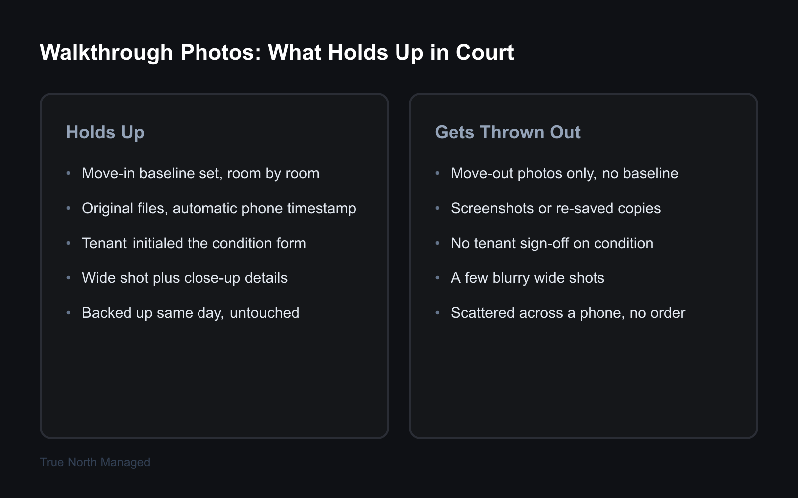 Comparison of rental walkthrough photos that hold up in court versus those that get thrown out