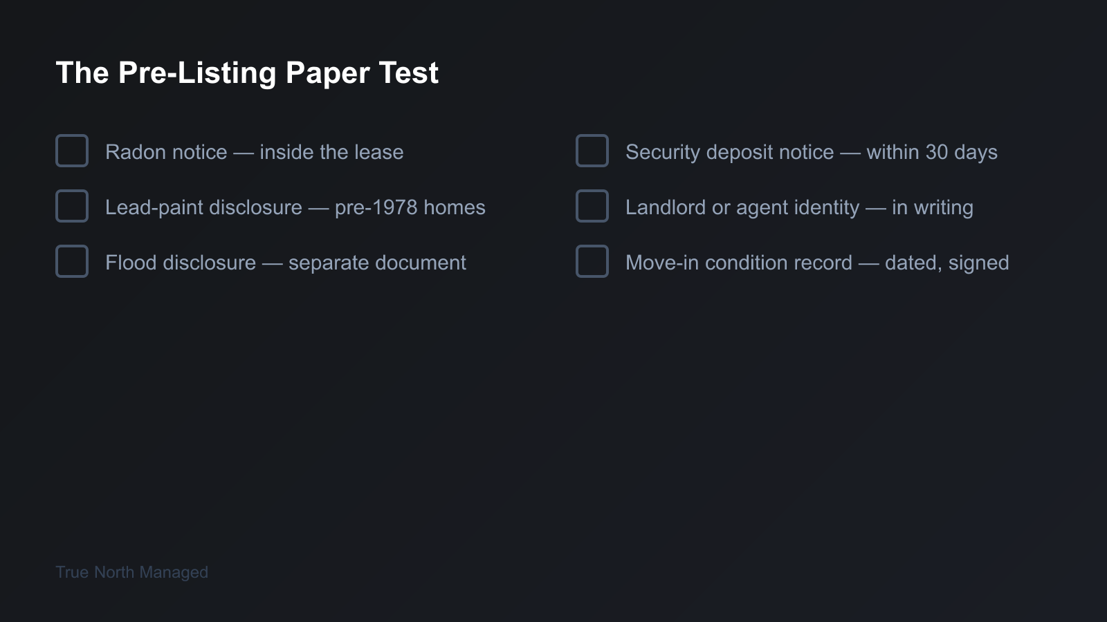 Six-item pre-listing document checklist for new Florida landlords