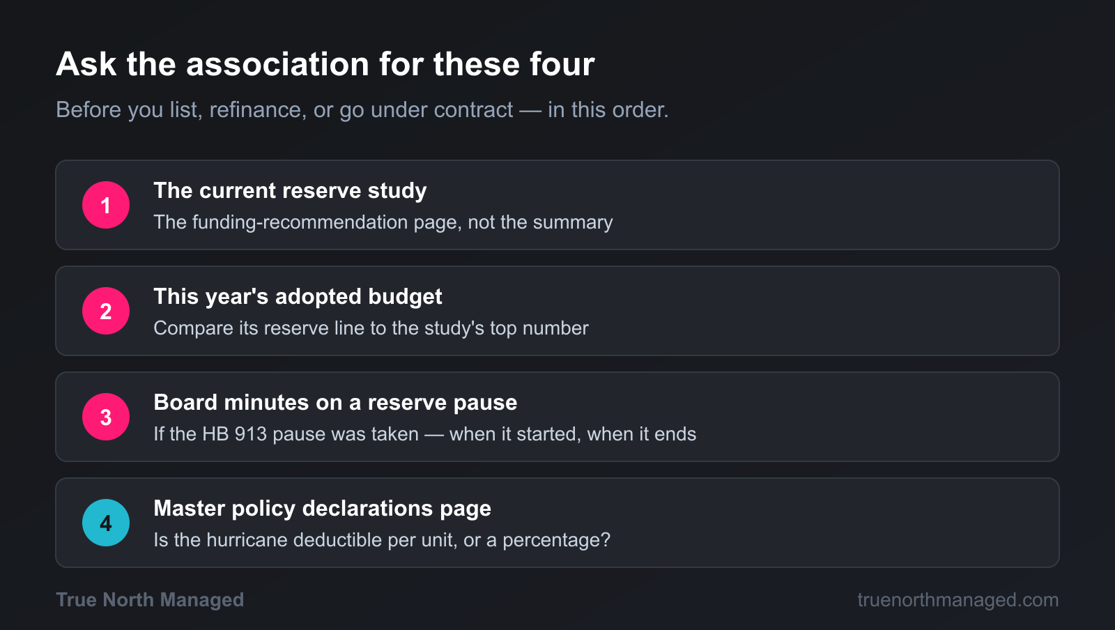 Four association documents to request before selling or refinancing