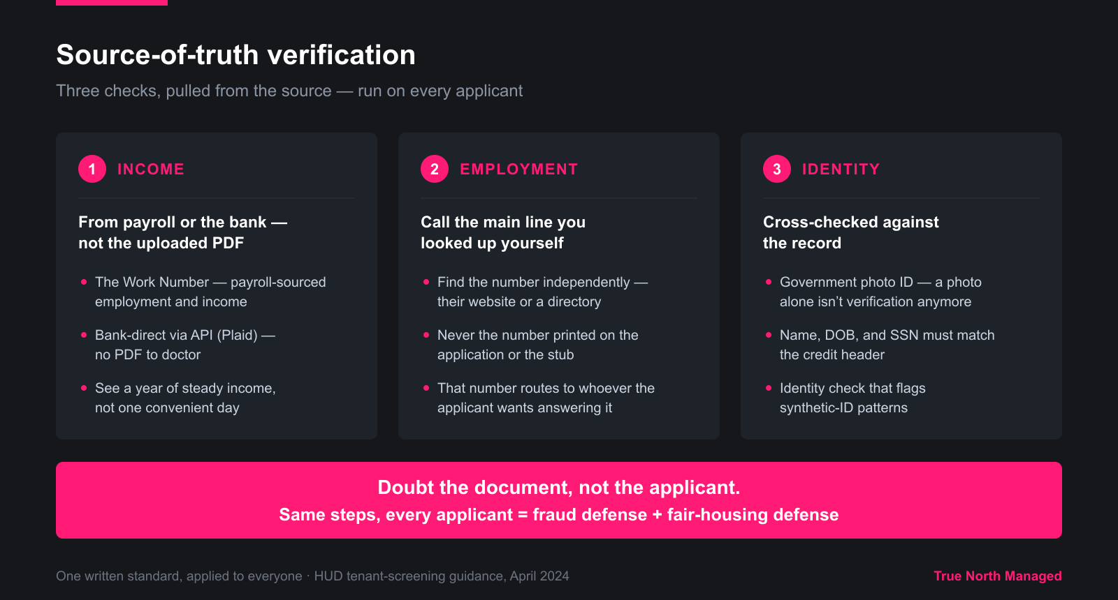 Three source-of-truth verification checks applied to every rental applicant