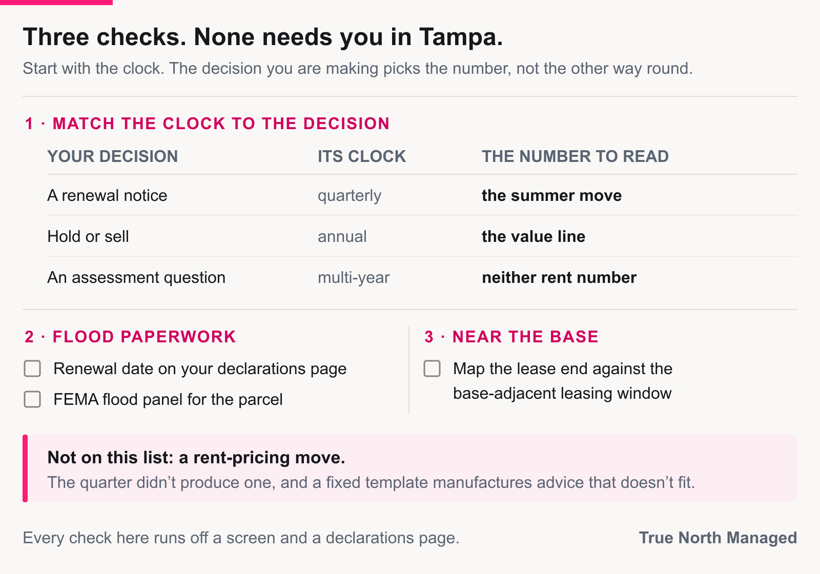 Three checks a remote South Tampa owner can run this month