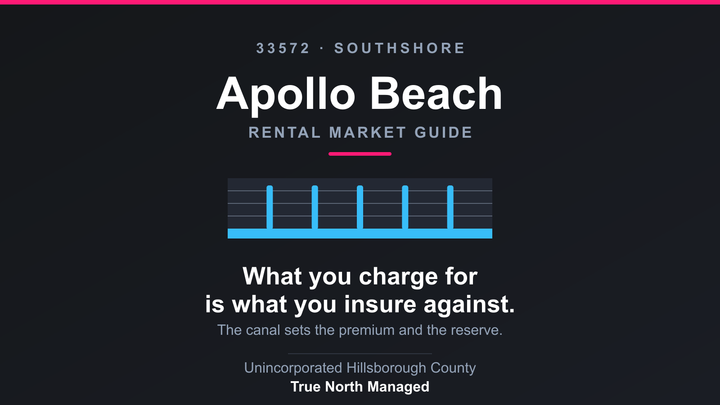 Apollo Beach cover: finger canals cut between rows of waterfront lots