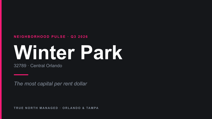 Winter Park brick storefronts on a tree-lined Park Avenue block