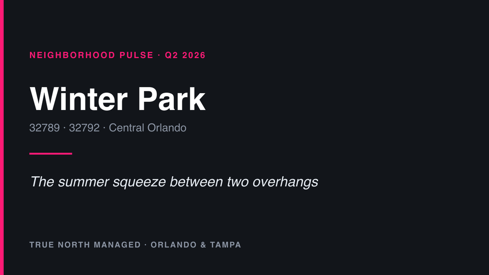 True North Managed neighborhood pulse cover: Winter Park, Q2 2026