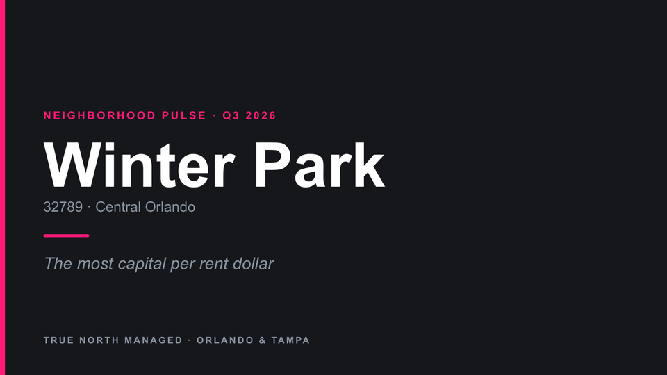 Winter Park brick storefronts on a tree-lined Park Avenue block
