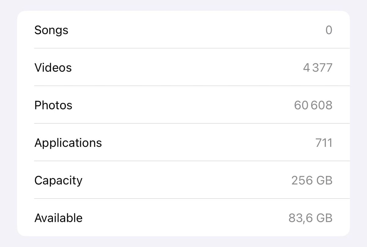 Apps that everybody should have on their iPhone
