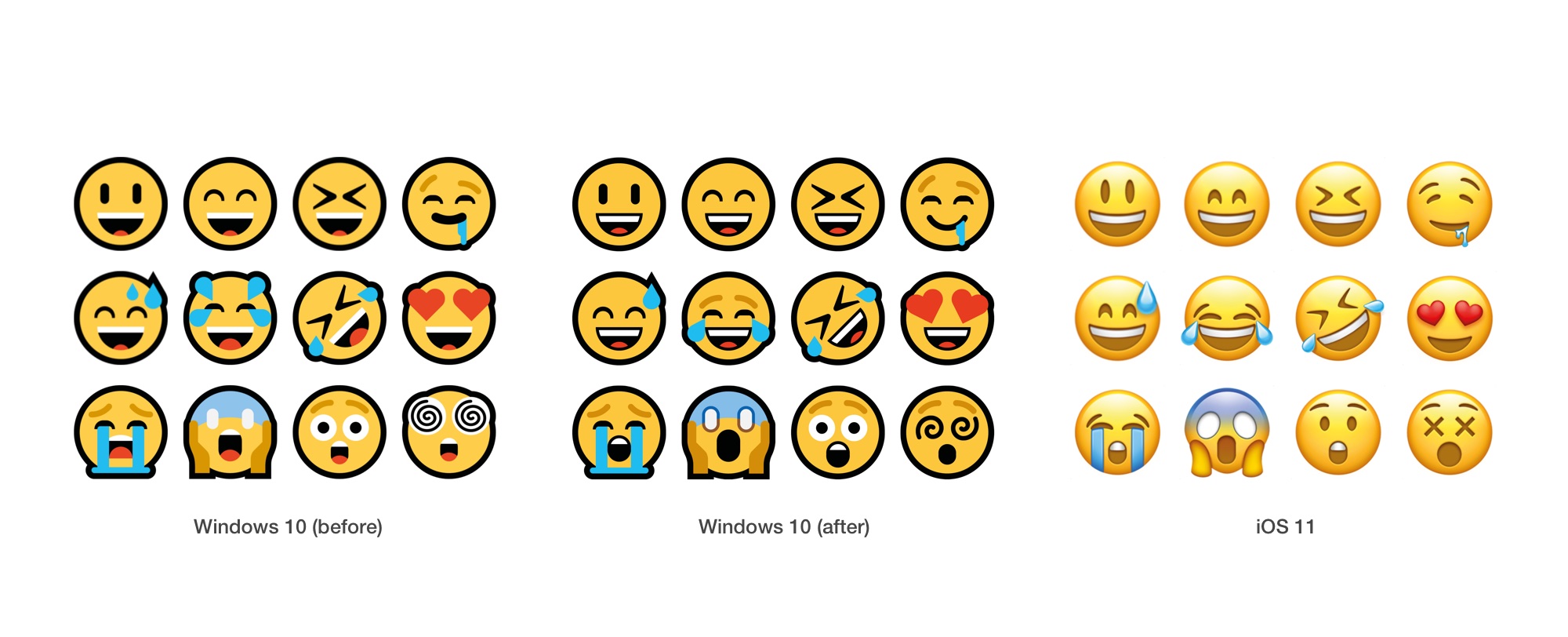 windows-10-april-2018-smiley-emoji-comparison-emojipedia