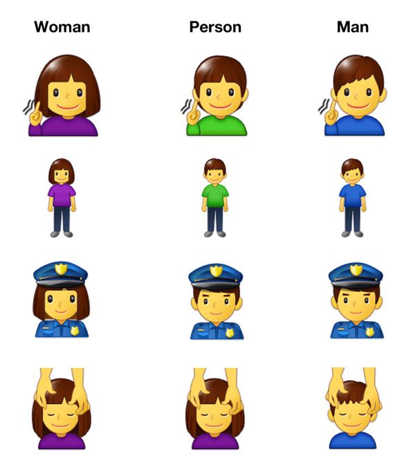 Emojipedia-Samsung-One-UI-1.5-Gender-Neutral-Design-Comparison-2