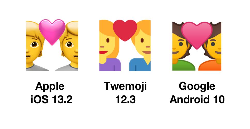 Emojipedia-Twemoji-12.3-Couple-With-Heart