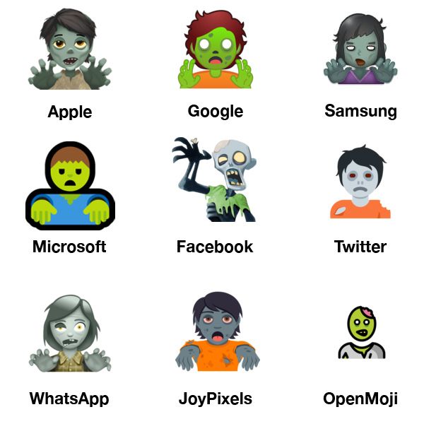 Emojipedia-2019-Emoji-Changelog-Zombie-End-Of-2019-1