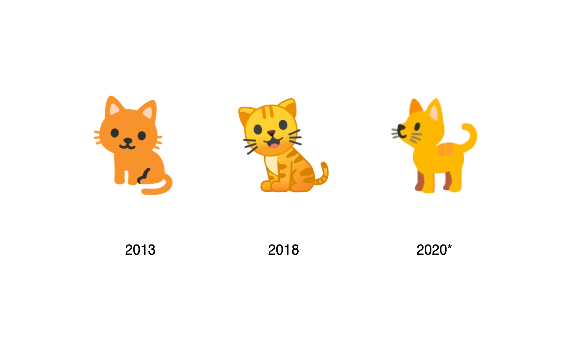 android-11-cat-emoji-progress-emojipedia
