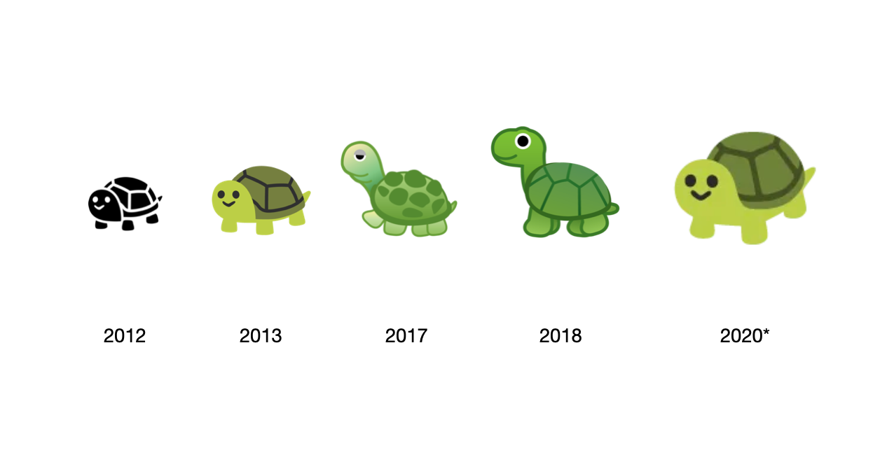 android-11-turtle-emoji-progress-emojipedia