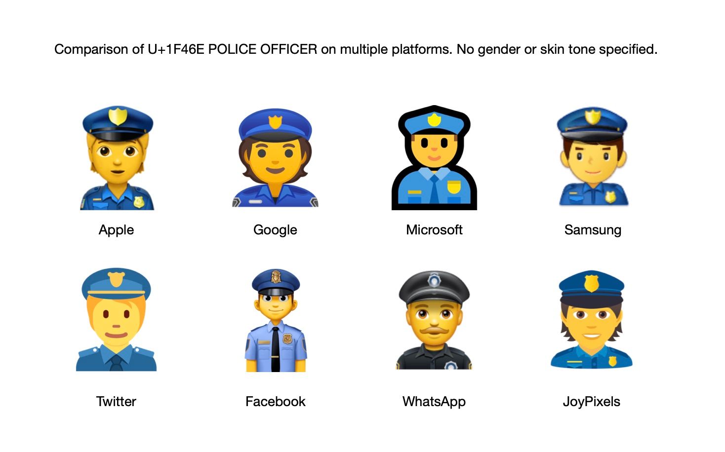 police-officer-emoji-comparison-emojipedia