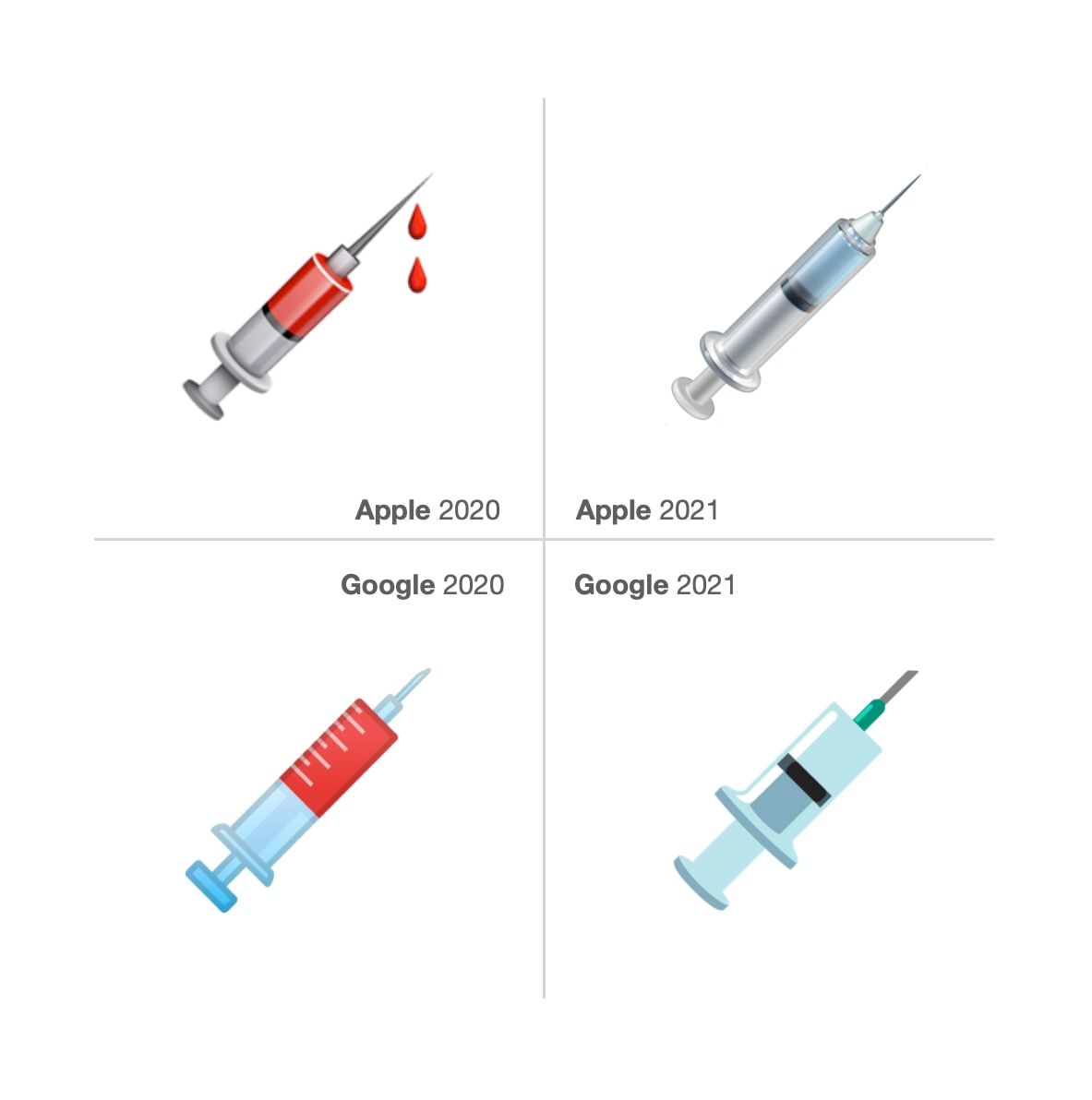 apple-google-syringe-emoji-updates-2020-2021