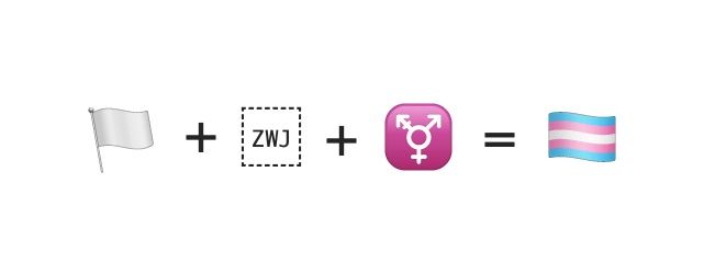 trans-flag-whatsapp-emojipedia-sequence