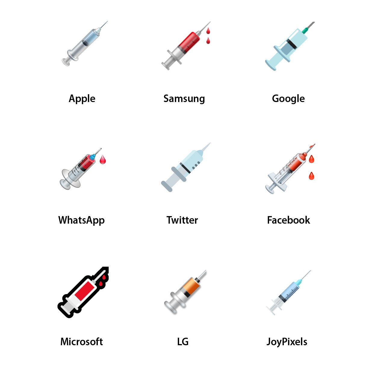 Emojipedia-Samsung-Emoji-Vendor-Design-Comparison-Syringe