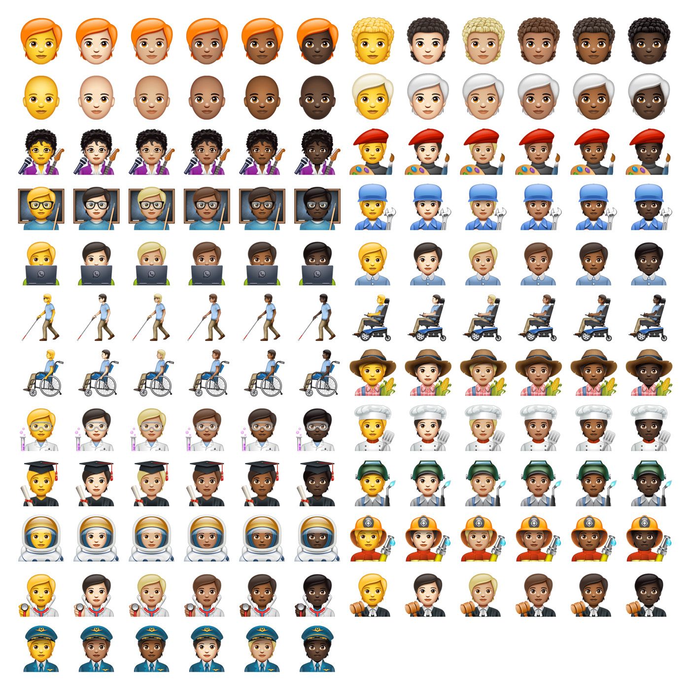 Emojipedia-WhatsApp-December-2020-Emoji-12_1-Setpemer-2020-All-New-Emojis