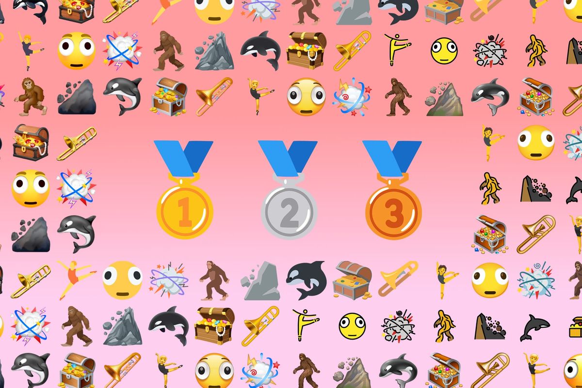 The Most Popular New Emoji of 2026 Is...