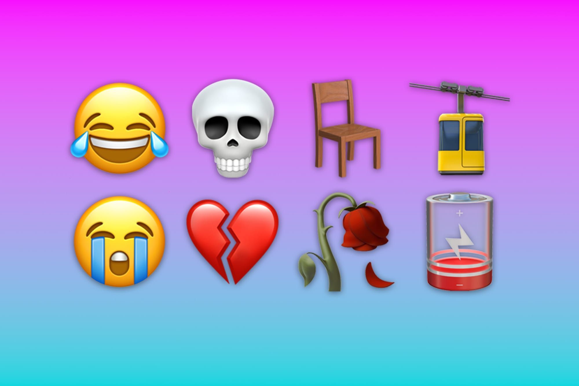 Gen Z’s Chaotic, Ironic Emoji Swapping Meme