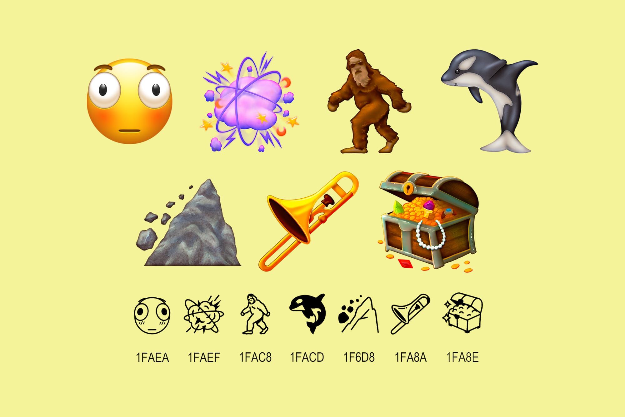 What's New In Unicode 17.0