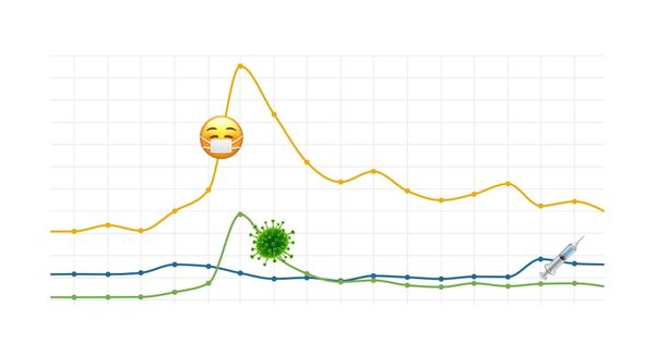 One Year On: Bored of the Pandemic