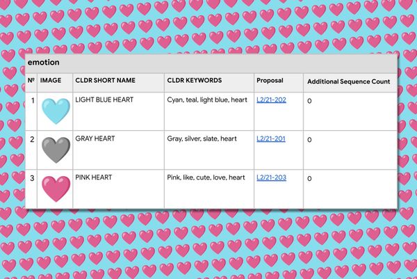 Pink Heart Emoji Might Finally Become Reality