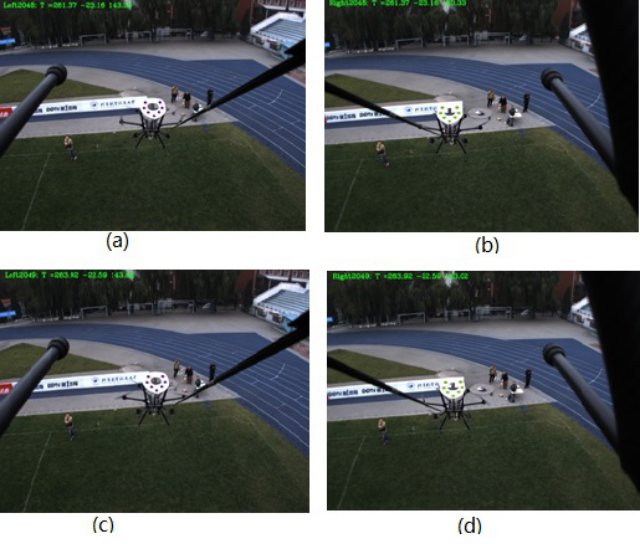 The left frames captured on-board and the reprojection result on the corresponding right frame. (a) and (c) the feature extraction results on images captured with left camera; (b) and (d) relative projection result on images captured with right camera. Credit: ©Science China Press