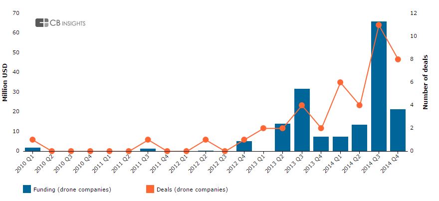 2014drone1