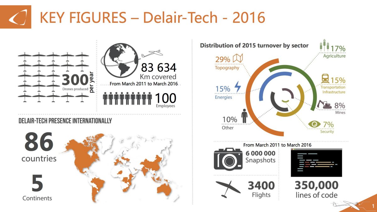 infography_102016