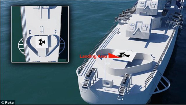 Landing Area