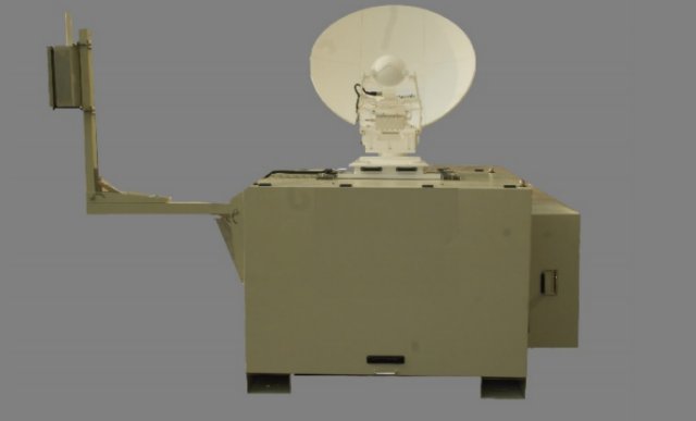 Satellite Solution