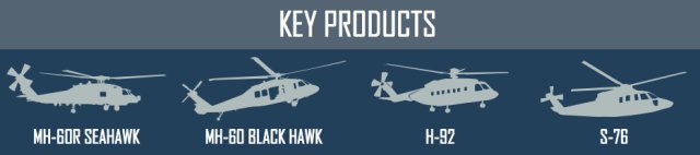 Sikorsky