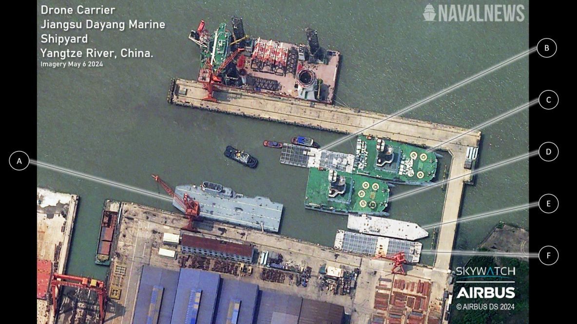 China Builds World’s First Dedicated Fixed-Wing Drone Carrier