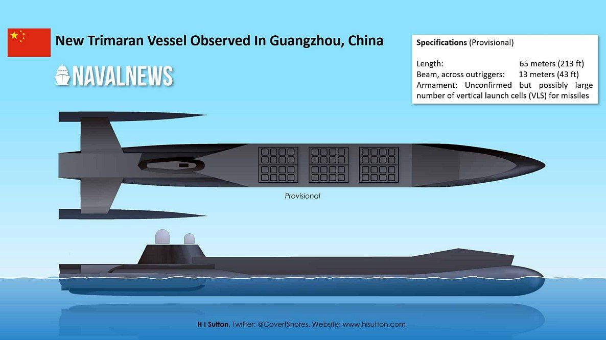 Unusual Black Trimaran Drone Ship Spotted In Chinese Shipyard