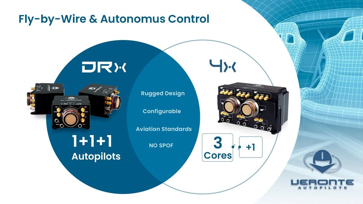 Embention Readies Veronte Autopilot for eVTOL Mass Production