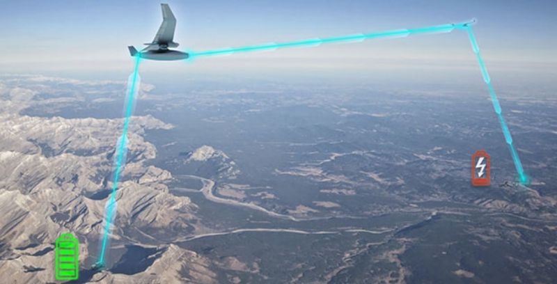 DARPA POWER Program Selects Teams to Design Power Beaming Relays