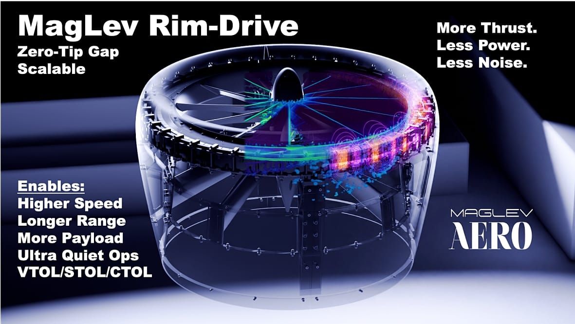 MagLev Aero Secures Dual DARPA Contracts to Advance Next-Generation US Drone Propulsion