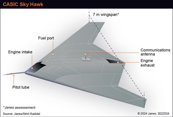 Enhanced Chinese Sky Hawk Stealth UAV Conducts Flight Tests