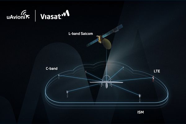 uAvionix Partners with Viasat to Deliver Seamless Global Communication Service for Uncrewed Aerial Vehicles